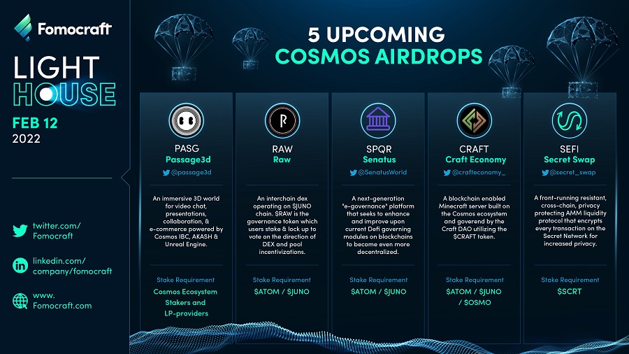 Airdrop atom cosmos